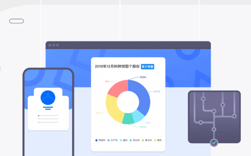 基于人工智能技术和数据中台架构，元年科技推出企业数据智能应用产品「元年智答」